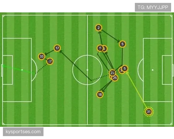 德布劳内与伊涅斯塔：中场组织效率的机制差异与战术适配逻辑