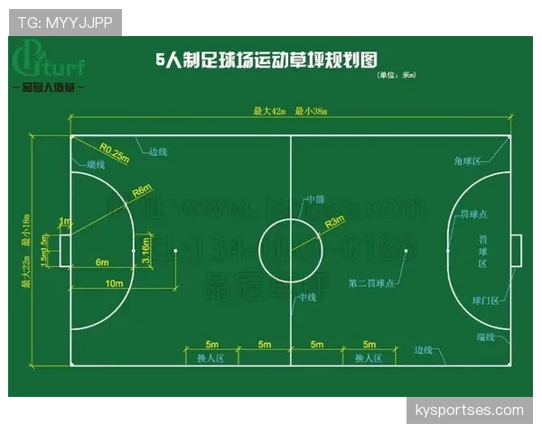 标准足球场尺寸范围及国际比赛场地的具体规则要求