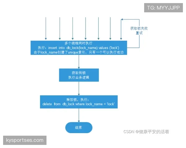 巴拉克与杰拉德：后插进攻的分化路径——从体系依赖到单点驱动