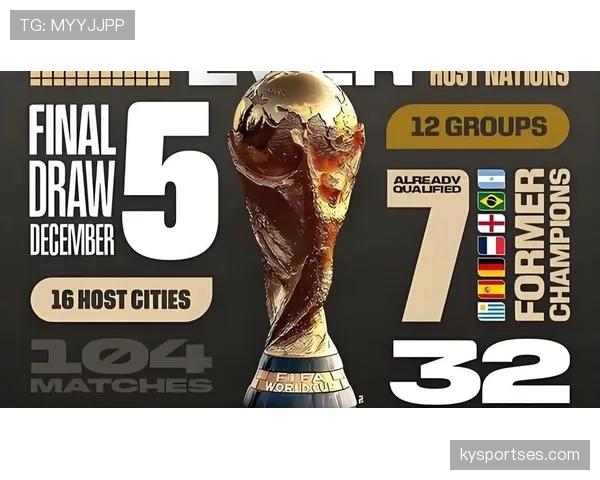 2026世界杯新规则是否可能再次调整